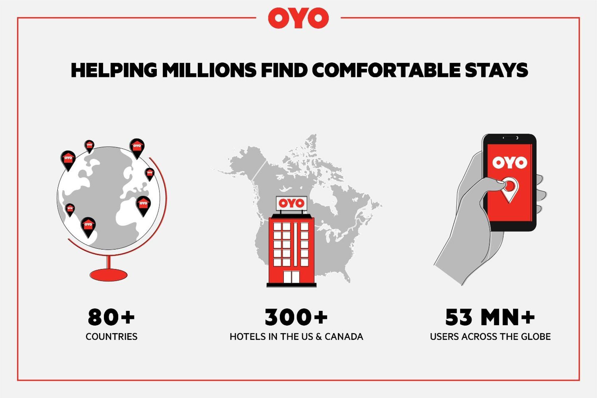 Oyo Hotel Cheyenne Wells - Us 40 外观 照片
