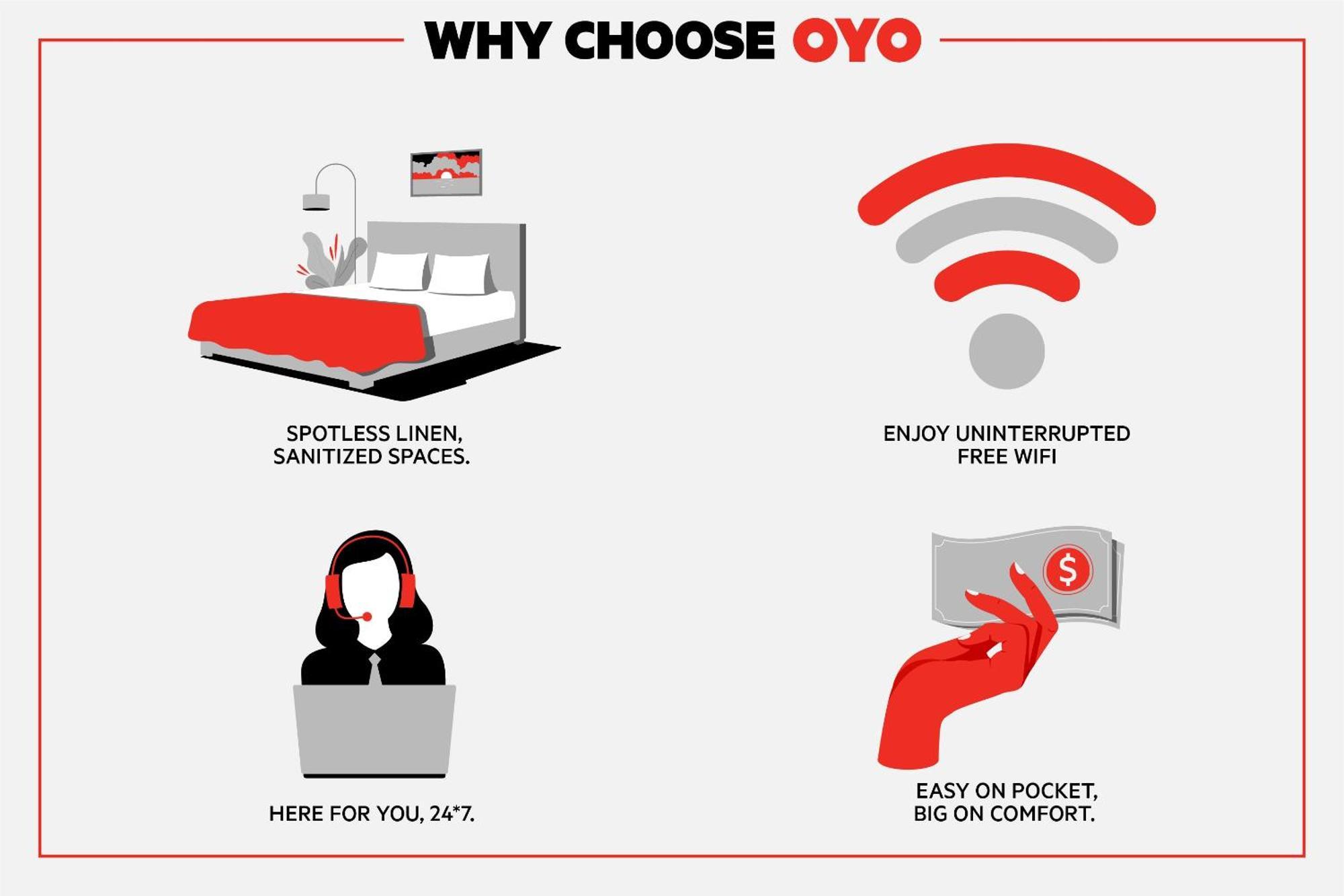 Oyo Hotel Cheyenne Wells - Us 40 外观 照片